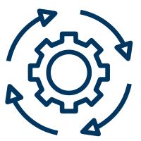 Systems impact