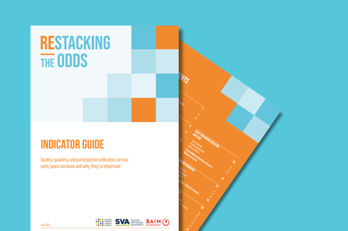 Restacking the Odds Indicator Guide
