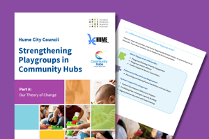 Strengthening Playgroups in Community Hubs - Part A: Our Theory of Change