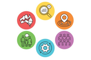 Clearer signals for child equity